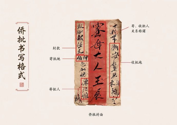电影剧照